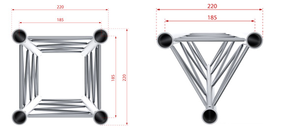 Dimensions Structure Alu de section 220mm