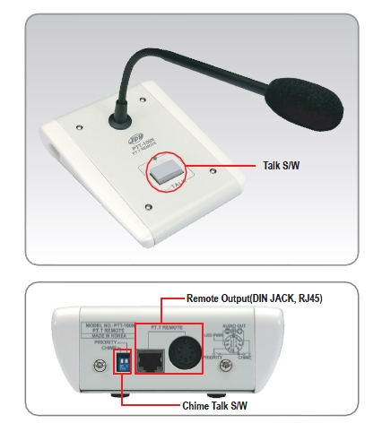 Acheter PTT-100N, PUPITRE MICROPHONE PUSH-TO-TALK CARILLON ET PRIORITÉ JDM au meilleur prix sur LEVENLY.com