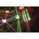 Acheter ENERGETIC XL, EFFET LED SHOWTEC au meilleur prix sur LEVENLY.com