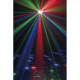 Acheter ENERGETIC, EFFET LED SHOWTEC au meilleur prix sur LEVENLY.com