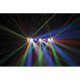 Acheter DYNAMICA, EFFET LED SHOWTEC au meilleur prix sur LEVENLY.com
